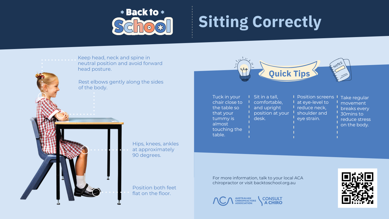 Sitting correctly